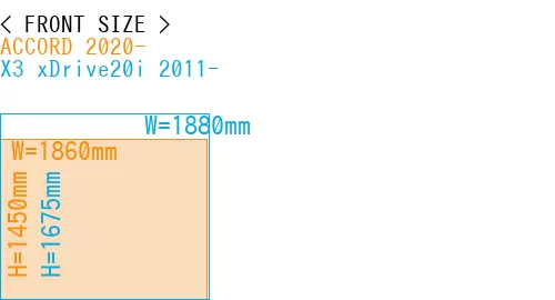 #ACCORD 2020- + X3 xDrive20i 2011-
